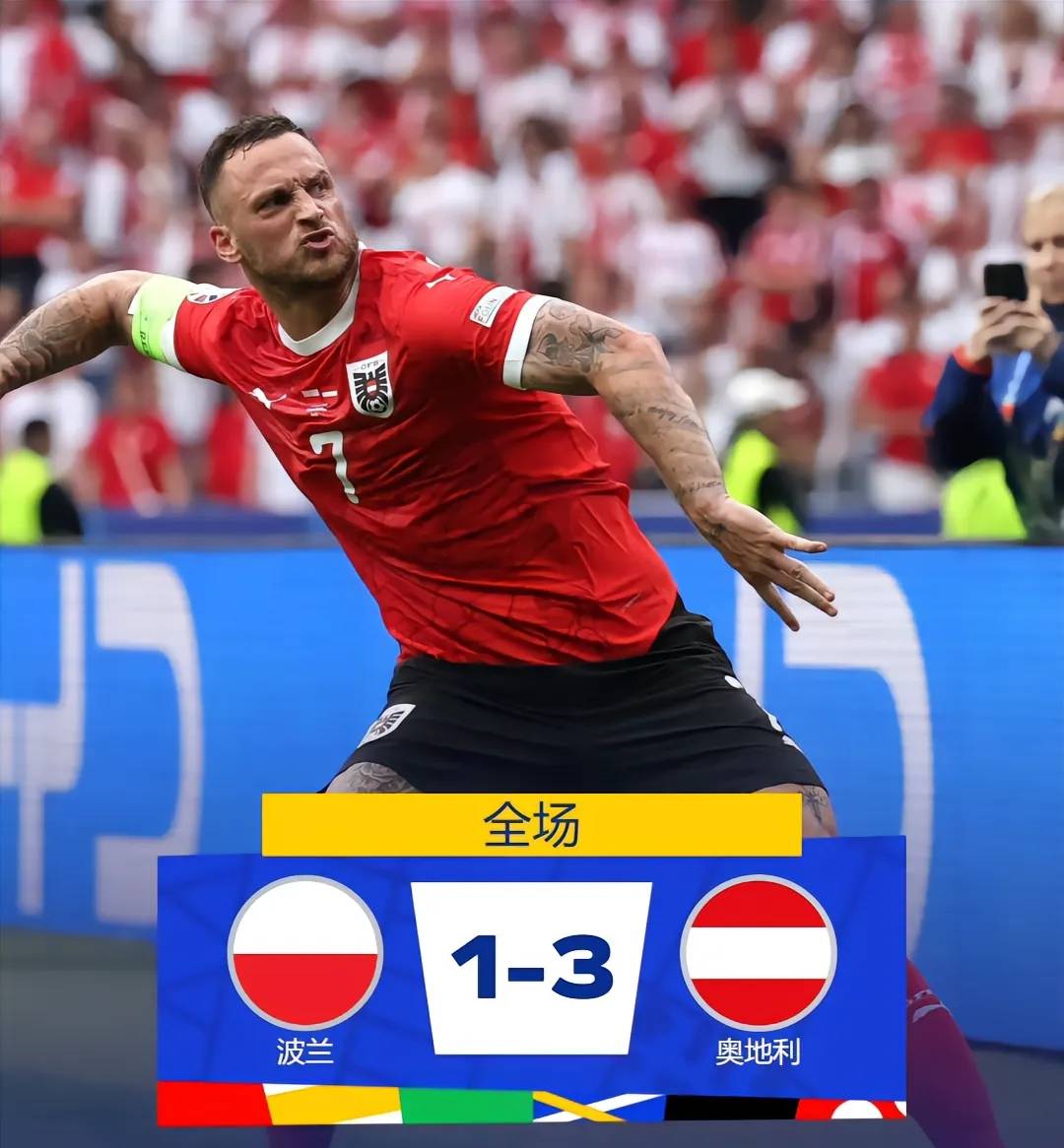 手机APP-奥地利队首战取胜，开局良好的简单介绍