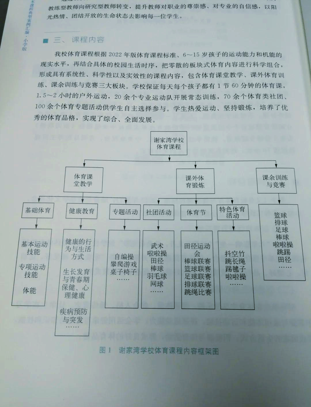 移动端游戏-体坛热议：教练团队多项训练课程在线分享的简单介绍