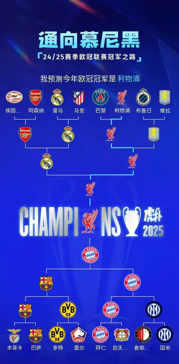 凤凰娱乐APP-利物浦客场战平拜仁慕尼黑，晋级欧冠四强(利物浦客场战平拜仁慕尼黑,晋级欧冠四强的是谁)